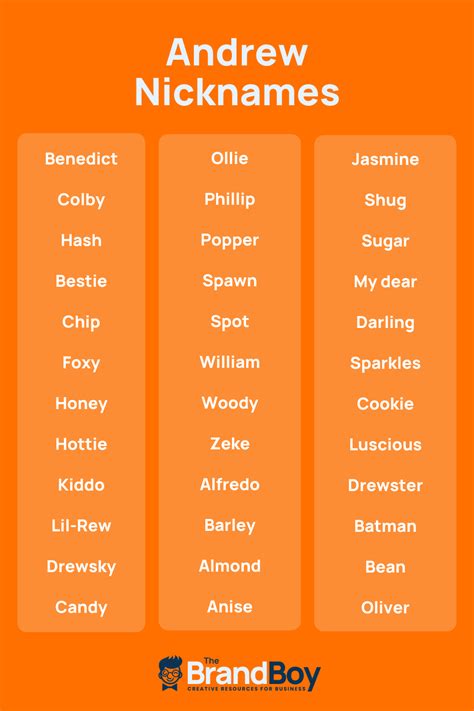 nicknames for raleigh|137 Best Nicknames for Raleigh (Unique, Funny, Common).